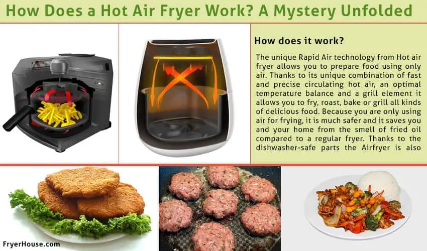 Are Air Fryers Toxic? - Hero Kitchen