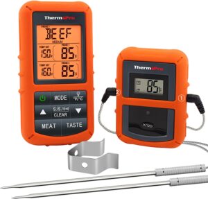 ThermoPro Wireless Remote Control Meat Thermometer