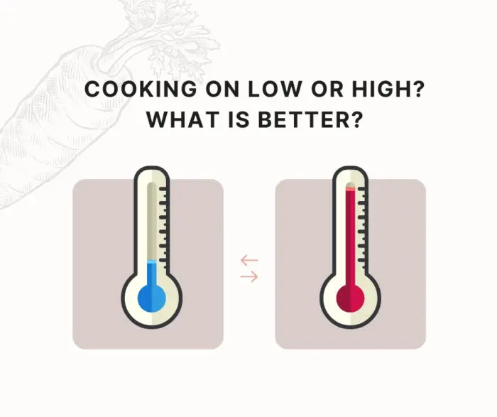 Crockpot Temperature Guide How Hot Does a Slow Cooker Get?